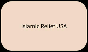 Islamic Relief USA