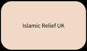 Islamic Relief UK