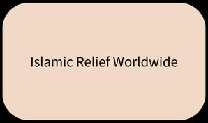 Islamic Relief Worldwide