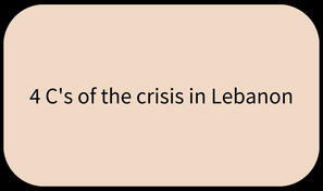 4 C's of the crisis in Lebanon