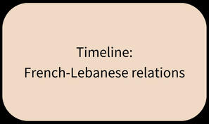 Timeline: French-Lebanese relations