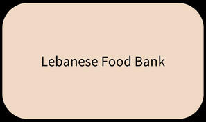 Lebanese Food Bank