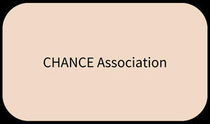 CHANCE Association