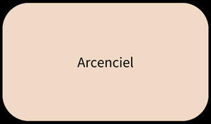 Arcenciel