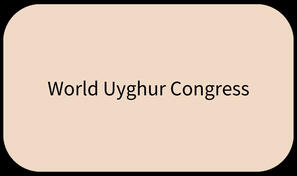 World Uyghur Congress